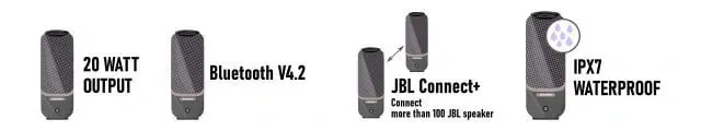 5 Best portable wireless speakers with LED lights available in India 2 JBL Pulse 4 featurres