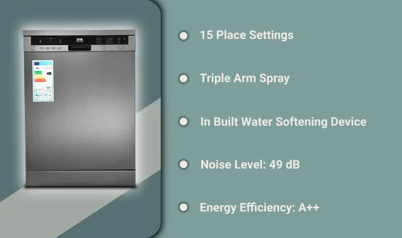 Top 5 Best Efficient & Powerful Dishwashers in India 3 IFB Neptune VX Plus